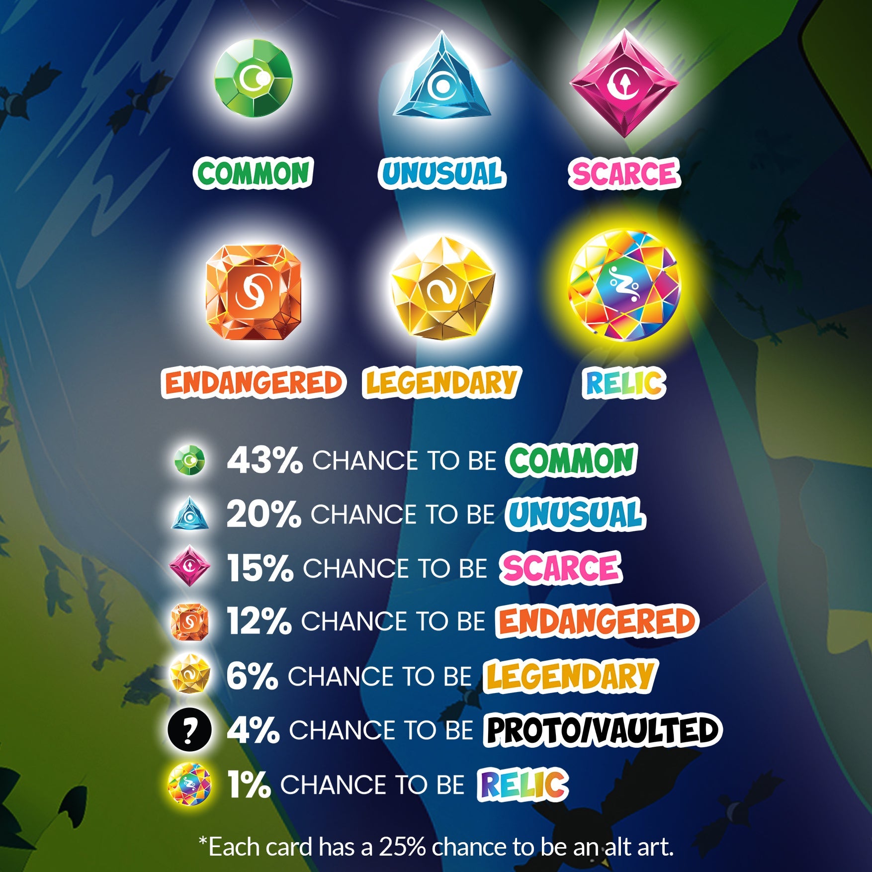 Nightflower Island Gold Box
